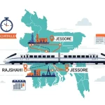 rajshahi to jessore train schedule