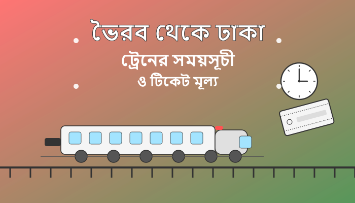Bhairab to Dhaka Train Schedule and Ticket Price