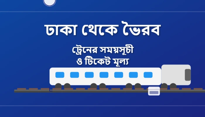 Dhaka to Bhairab Train Schedule and Ticket Price